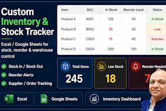 build a custom inventory, stock or warehouse tracker in excel or google sheets
