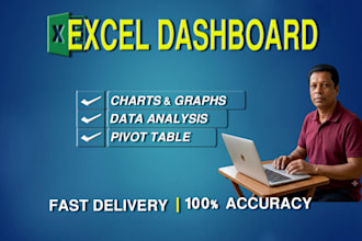 create excel dashboard, charts and pivot tables