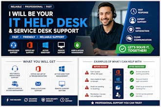 be your remote IT support and system administrator