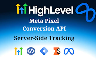 meta pixel and conversion API setup for gohighlevel