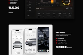 build and customize a responsive wordpress website or online store