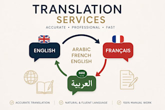 translate content into arabic and french accurately