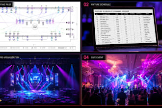 design your event, stage and party lighting plot in vectorworks