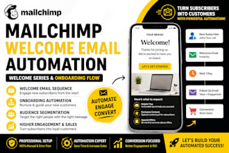 create mailchimp welcome email automation and customer onboarding flow