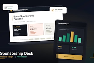 create professional sponsorship deck, proposal, and presentation design