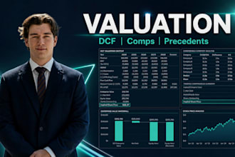 build investor ready financial model, projections and valuation in excel