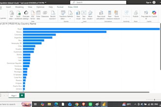 clean data , visualization with tableau, power bi