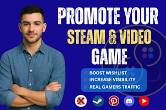promote steam game, boost steam wishlist, game visits and steam game marketing