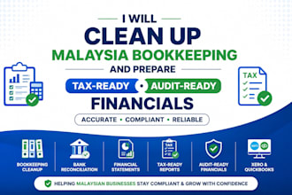 clean up malaysia bookkeeping and prepare tax ready, audit financial statement