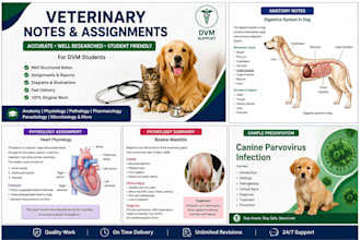 create a veterinary notes assignments and study material