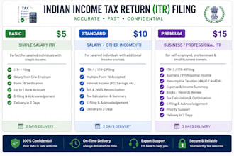 file your indian income tax return itr accurately and quickly