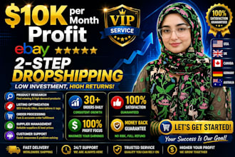 ebay dropshipping on profit share