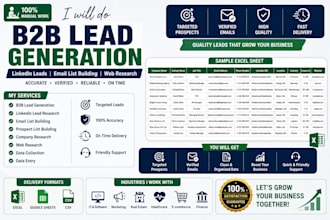 do b2b lead generation