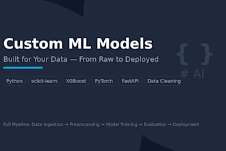 build and deploy a custom machine learning model for you