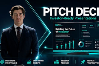 design an investor ready pitch deck, teaser and investment memo