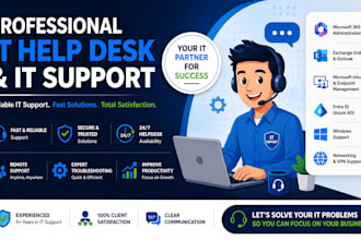 be your IT support, IT helpdesk, active directory, and microsoft 365