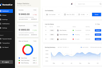 do dashboard design admin panel crm web application user interface