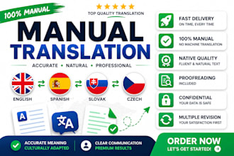 translate english to slovak or czech or spanish professionally