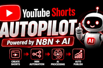 create n8n automation workflow for youtube shorts