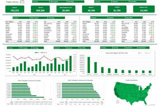do excel dashboard development and excel data analysis