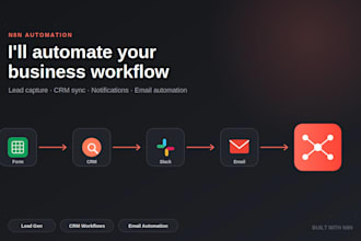 build n8n automation workflows for lead generation and CRM