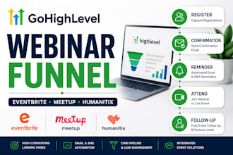 build gohighlevel webinar funnel eventbrite meetup humanitix, gohighlevel funnel