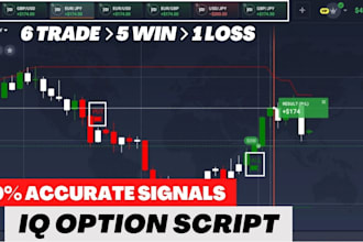 trading in your iq option and pocket option