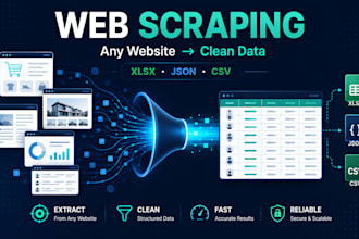 scrape bulk data from any website deliver as xlsx CSV json