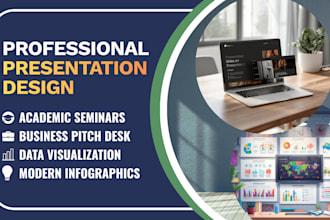design professional powerpoint or canva presentation slides
