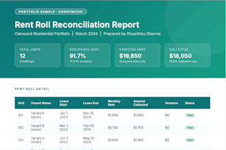 clean up your real estate books and clear your accounting backlog
