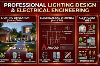do lighting design dialux photometeric plan