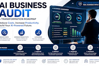 audit your business and create an ai transformation roadmap