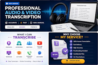 transcribe audio or video into an accurate text