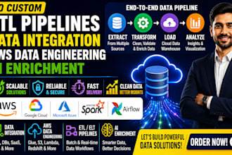 do custom etl pipelines, data integration, AWS data engineering, ai enrichment