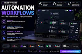 automate your lead captur and follow up so you never lose a client again