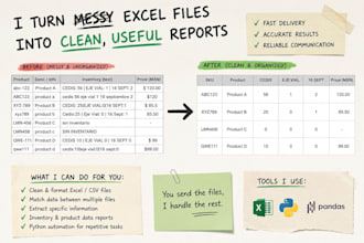 automate your excel tasks with python