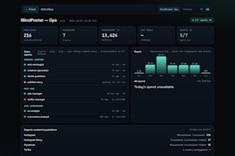 build autonomous ai agents that run tasks for your business