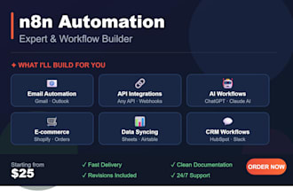 build custom n8n automation and workflow for your business