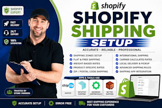 create shopify shipping rules, rates, and zones