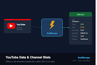 gather youtube channel and video data