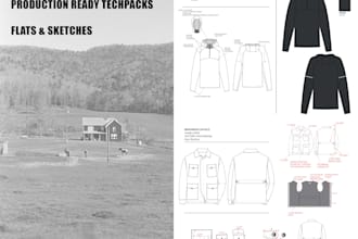 ensure you have production ready techpacks