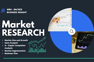 conduct market research competitor, sowt and industry analysis for your business