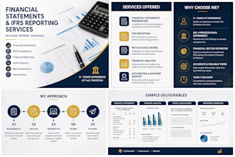 prepare financial statements in accordance with ifrs and ias