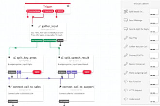 do twilio API integration, a2p 10dclz, bulk sms, call ai studio flow twilio flex