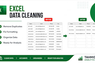 clean, merge and organize your excel or CSV data