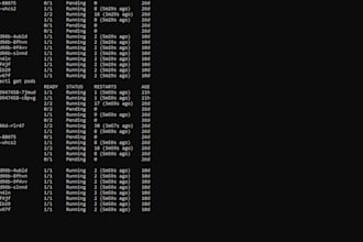 deploy your application on kubernetes with autoscaling