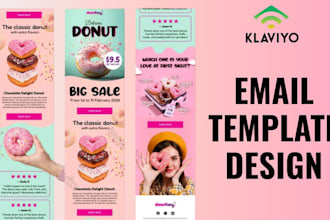 figma to klaviyo email template klaviyo newsletter email design