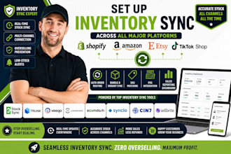 set up inventory sync across shopify amazon etsy and tiktok shop