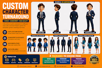 create a consistent character in 4 different views