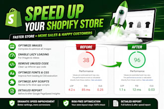 fix shopify speed and increase website conversion rate
